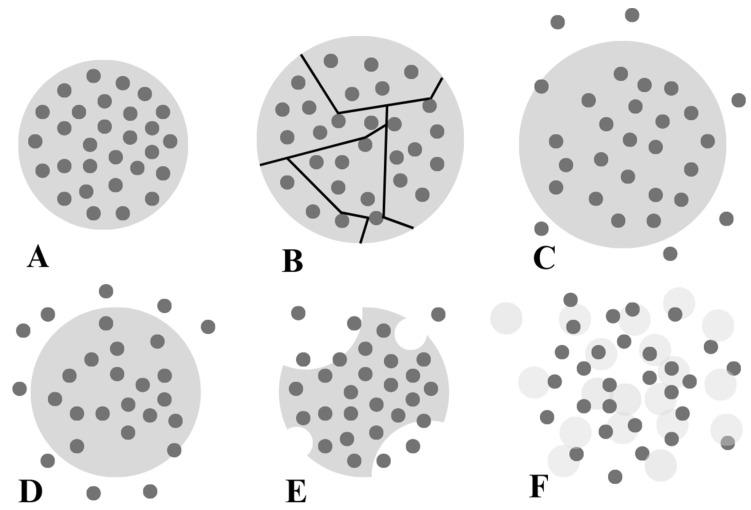 https://cdn.ncbi.nlm.nih.gov/pmc/blobs/1206/11173946/9290fc0a4c14/materials-17-02774-g010.jpg