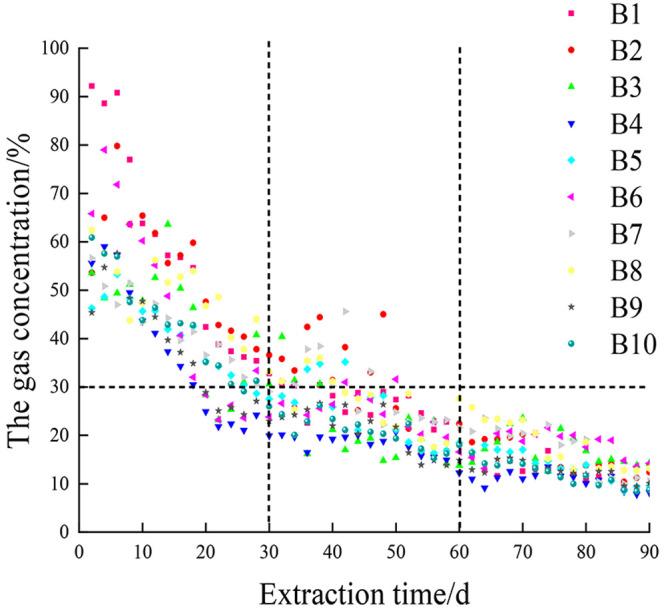 https://cdn.ncbi.nlm.nih.gov/pmc/blobs/1206/9535734/c505c87779cb/ao2c01388_0012.jpg