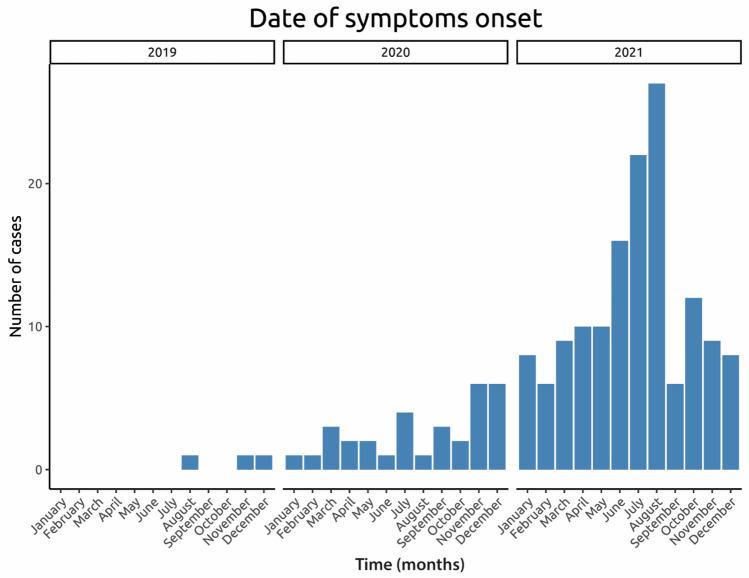 https://cdn.ncbi.nlm.nih.gov/pmc/blobs/120b/11136741/0b70a6d625cf/415_2024_12264_Fig1_HTML.jpg