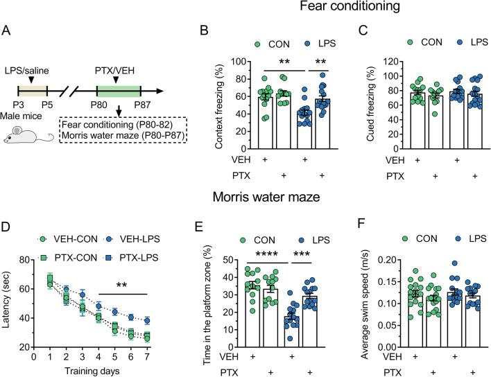 https://cdn.ncbi.nlm.nih.gov/pmc/blobs/1211/9872321/6c57b9550c5e/12974_2023_2697_Fig1_HTML.jpg