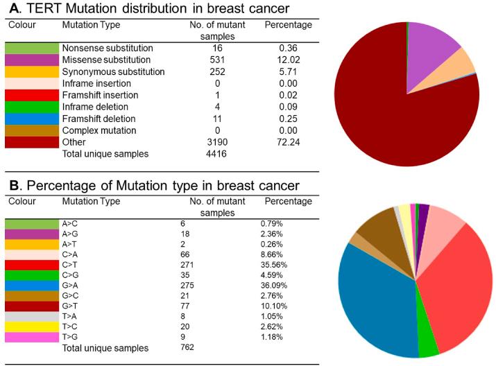 https://cdn.ncbi.nlm.nih.gov/pmc/blobs/1214/7859307/dca4a3ff1294/gr1.jpg