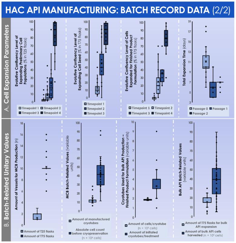 https://cdn.ncbi.nlm.nih.gov/pmc/blobs/1214/8947208/5486e02d3d41/cells-11-01016-g005.jpg
