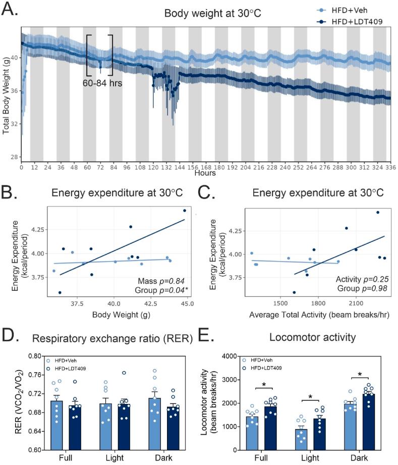 https://cdn.ncbi.nlm.nih.gov/pmc/blobs/1216/11170206/162aa982766d/gr8.jpg