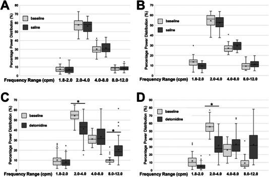 https://cdn.ncbi.nlm.nih.gov/pmc/blobs/121b/12065429/89ccc8a9e1db/VEC-35-120-g004.jpg