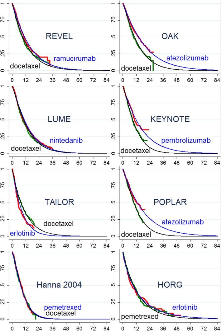 https://cdn.ncbi.nlm.nih.gov/pmc/blobs/121d/6485098/1ab5ddc23137/12885_2019_5507_Fig2_HTML.jpg