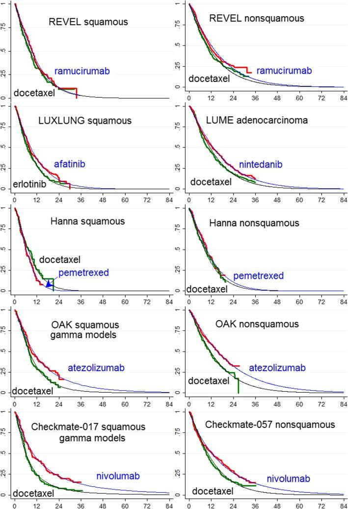 https://cdn.ncbi.nlm.nih.gov/pmc/blobs/121d/6485098/ab6b8d785aac/12885_2019_5507_Fig5_HTML.jpg