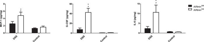 https://cdn.ncbi.nlm.nih.gov/pmc/blobs/121f/10110460/6f5b7f134adb/41435_2023_199_Fig4_HTML.jpg