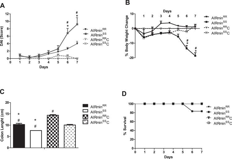 https://cdn.ncbi.nlm.nih.gov/pmc/blobs/121f/10110460/a6f75f412b13/41435_2023_199_Fig1_HTML.jpg
