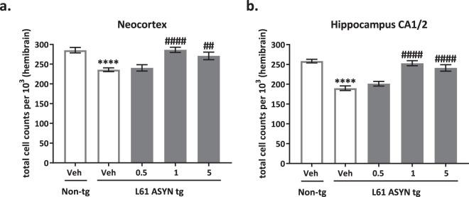 https://cdn.ncbi.nlm.nih.gov/pmc/blobs/122d/6212487/66cd35698859/41598_2018_34490_Fig9_HTML.jpg
