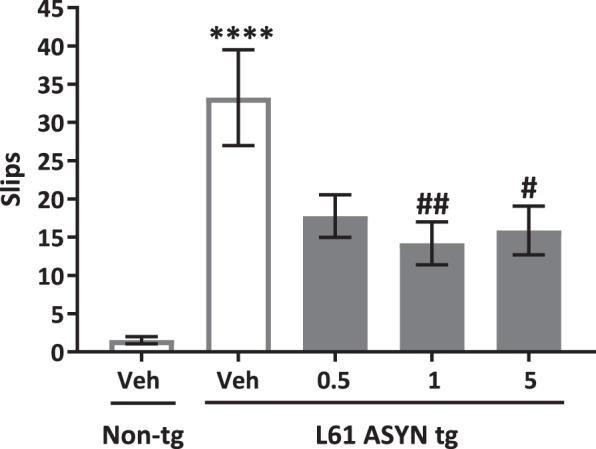 https://cdn.ncbi.nlm.nih.gov/pmc/blobs/122d/6212487/7ef54efe5780/41598_2018_34490_Fig5_HTML.jpg