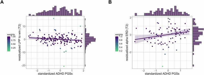https://cdn.ncbi.nlm.nih.gov/pmc/blobs/122e/12187935/86f5c5008769/41398_2025_3434_Fig3_HTML.jpg