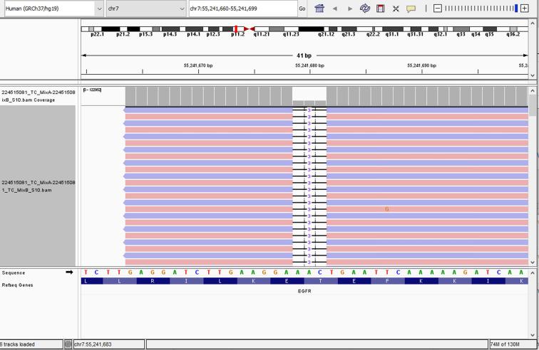 https://cdn.ncbi.nlm.nih.gov/pmc/blobs/1238/10938107/b4e8a18ced38/tlcr-13-02-434-f3.jpg