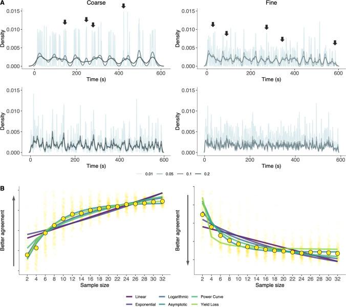 https://cdn.ncbi.nlm.nih.gov/pmc/blobs/123d/9017965/2d6ce4066d54/13428_2022_1832_Fig2_HTML.jpg