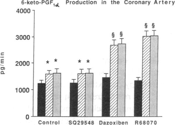 https://cdn.ncbi.nlm.nih.gov/pmc/blobs/123f/296837/9878ddf7b505/jcinvest00076-0091-b.jpg