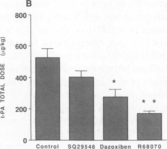 https://cdn.ncbi.nlm.nih.gov/pmc/blobs/123f/296837/a0fcde0c7a06/jcinvest00076-0090-b.jpg