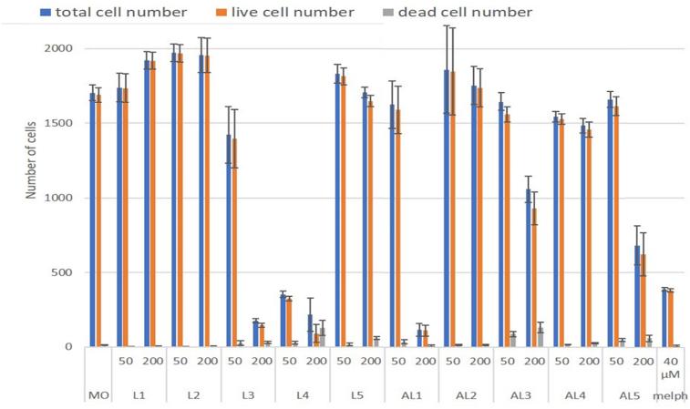 https://cdn.ncbi.nlm.nih.gov/pmc/blobs/1246/6517332/fcfa5da919d2/gr3.jpg