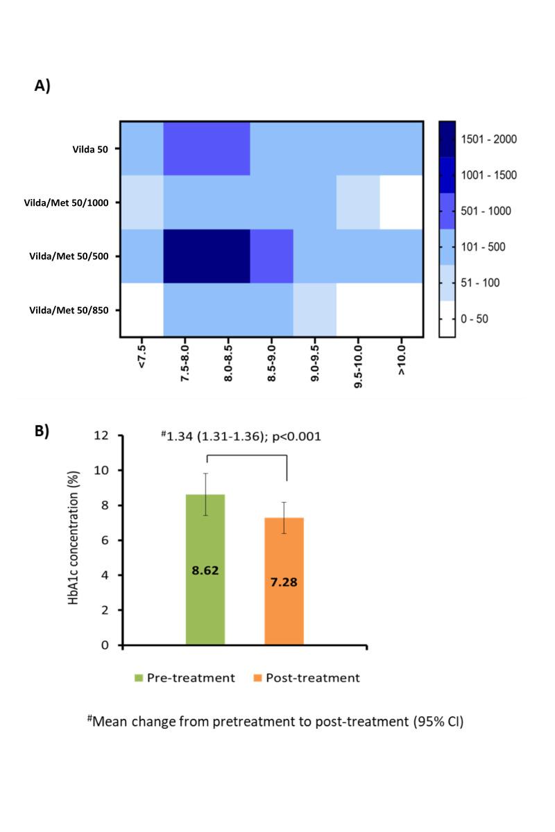 https://cdn.ncbi.nlm.nih.gov/pmc/blobs/1247/8131578/5098613a19ea/97320630017413F2.jpg