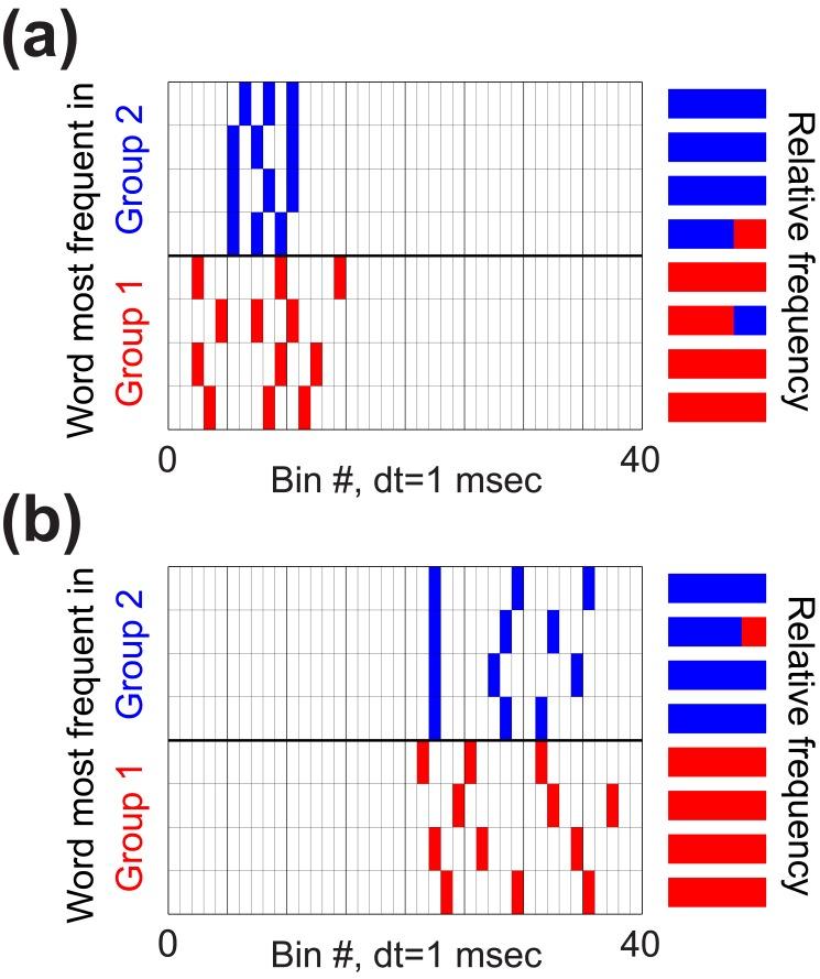 https://cdn.ncbi.nlm.nih.gov/pmc/blobs/1249/4260785/8f3920bcd4ce/pbio.1002018.g004.jpg