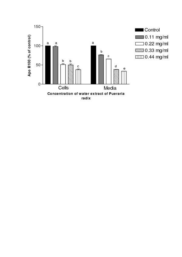 https://cdn.ncbi.nlm.nih.gov/pmc/blobs/1251/139996/d3652314e9a9/1472-6882-2-12-1.jpg