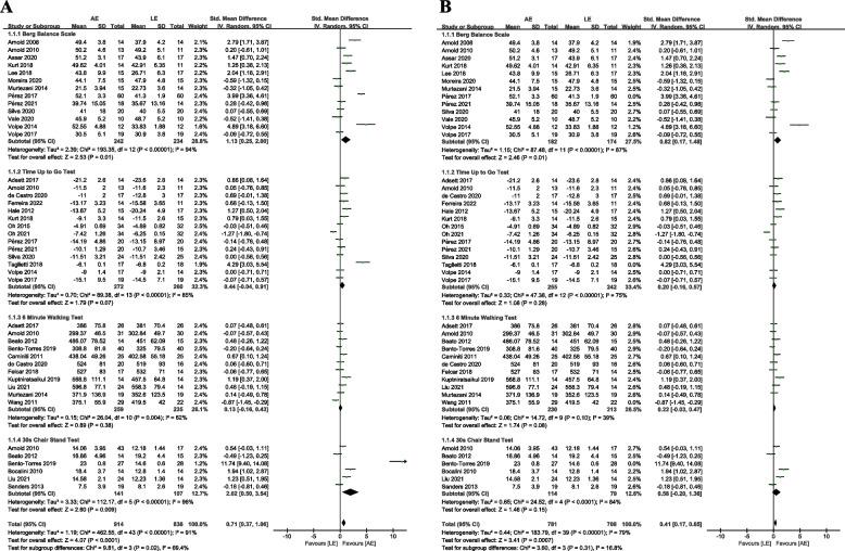 https://cdn.ncbi.nlm.nih.gov/pmc/blobs/1254/11102618/45b614f369f6/11556_2024_349_Fig3_HTML.jpg