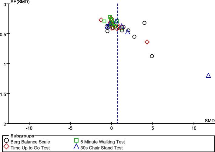 https://cdn.ncbi.nlm.nih.gov/pmc/blobs/1254/11102618/ab0452288344/11556_2024_349_Fig2_HTML.jpg