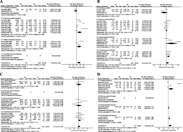 https://cdn.ncbi.nlm.nih.gov/pmc/blobs/1254/11102618/eafedaa6917c/11556_2024_349_Fig4_HTML.jpg