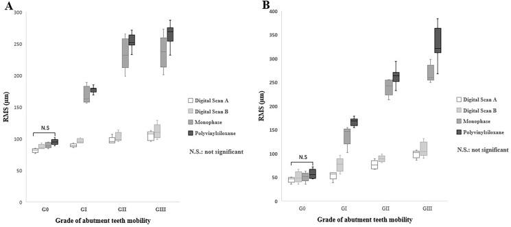 https://cdn.ncbi.nlm.nih.gov/pmc/blobs/1257/12312966/ed35d72e08fa/pone.0327380.g012.jpg