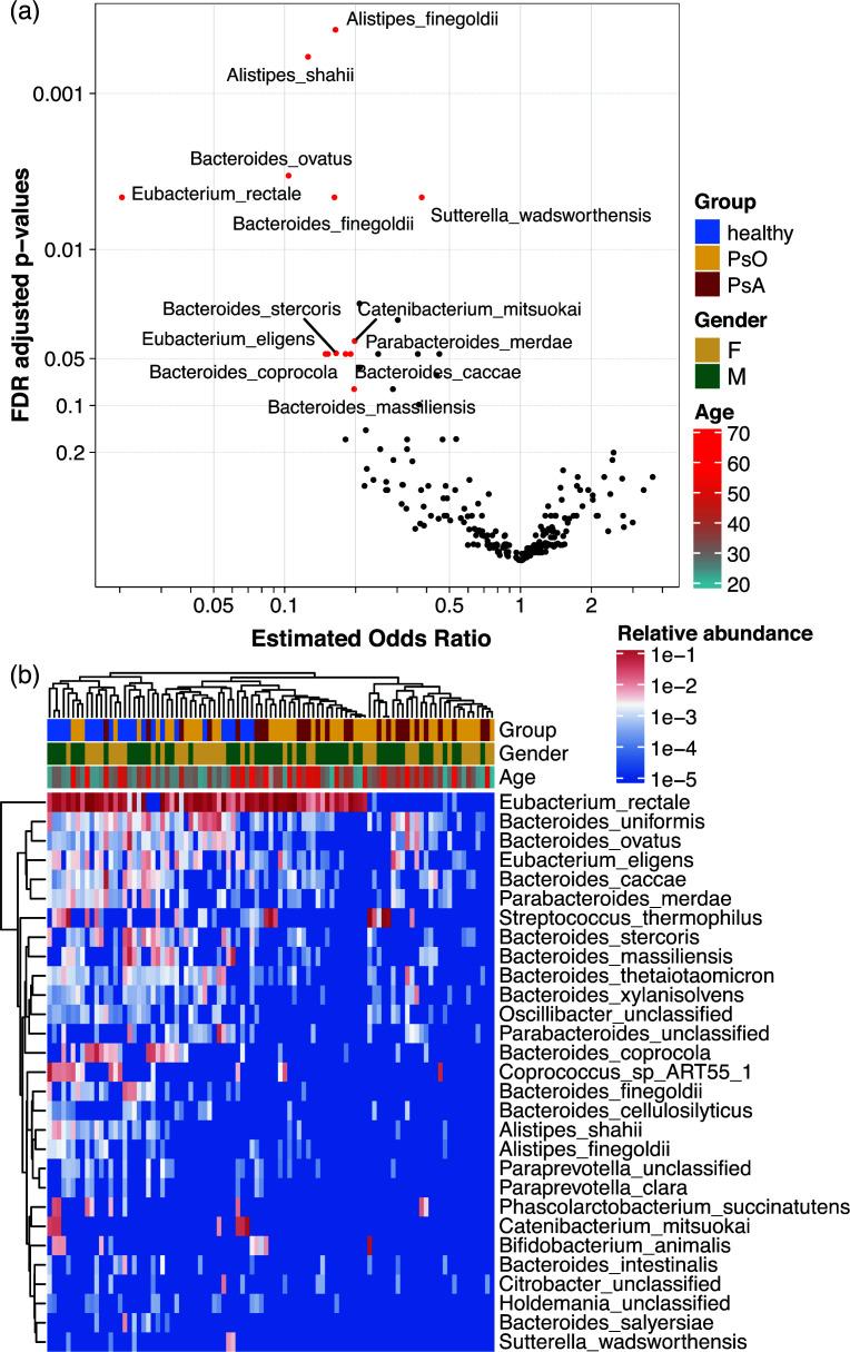 https://cdn.ncbi.nlm.nih.gov/pmc/blobs/1258/10986482/320a62befbd6/spectrum.01154-23.f002.jpg