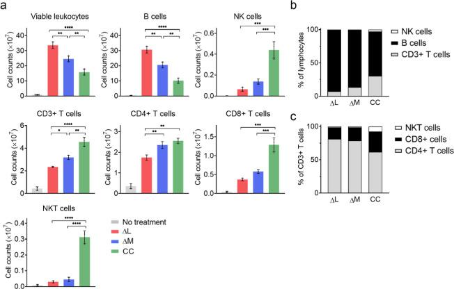 https://cdn.ncbi.nlm.nih.gov/pmc/blobs/125c/11744915/362ded318903/sb4c00483_0004.jpg