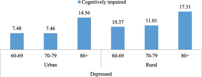 https://cdn.ncbi.nlm.nih.gov/pmc/blobs/125f/8204463/0485a7187280/12877_2021_2314_Fig1_HTML.jpg