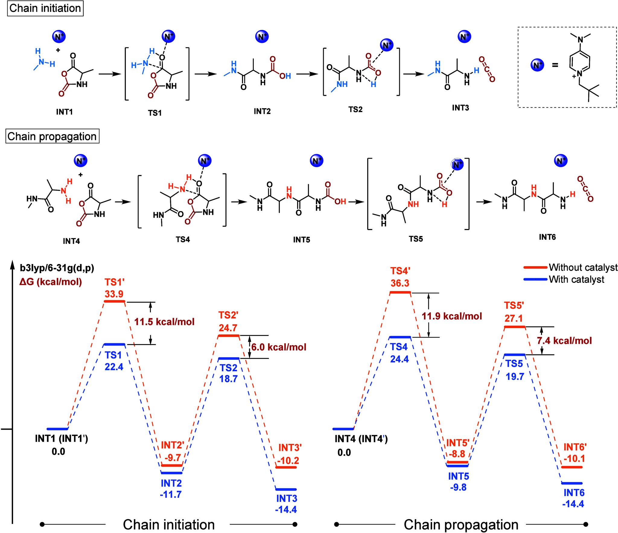 https://cdn.ncbi.nlm.nih.gov/pmc/blobs/1261/11950855/87998b4bd96c/oc4c01346_0005.jpg