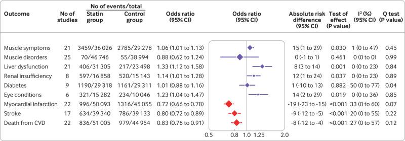 https://cdn.ncbi.nlm.nih.gov/pmc/blobs/1269/8279037/6fc9575c9524/cait064948.f3.jpg