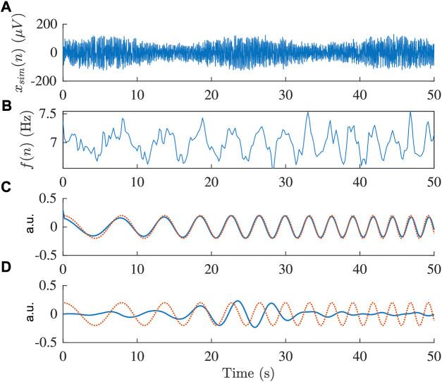 https://cdn.ncbi.nlm.nih.gov/pmc/blobs/1272/9527347/1866f0d62077/fphys-13-976925-g003.jpg