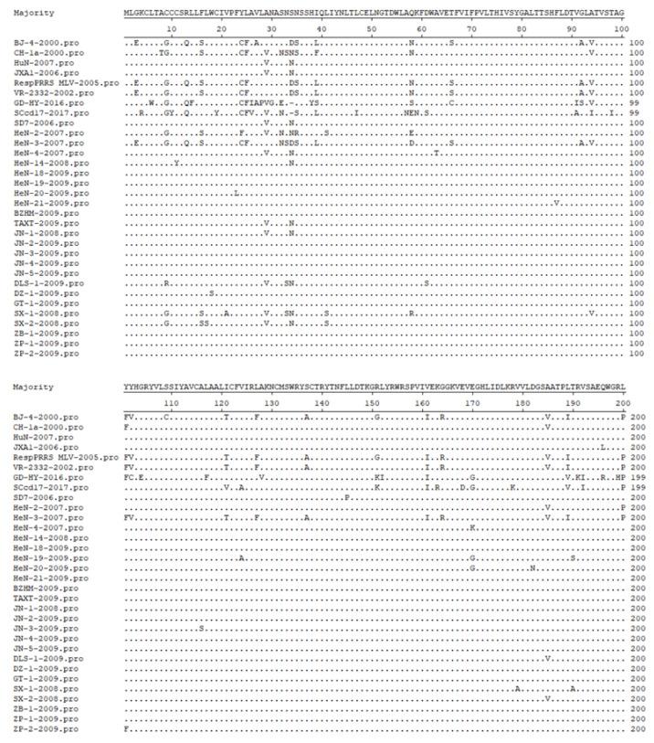 https://cdn.ncbi.nlm.nih.gov/pmc/blobs/1274/10000246/65b11ae5b146/animals-13-00813-g002.jpg