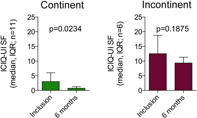 https://cdn.ncbi.nlm.nih.gov/pmc/blobs/1275/4816754/70322c796e12/gr5.jpg
