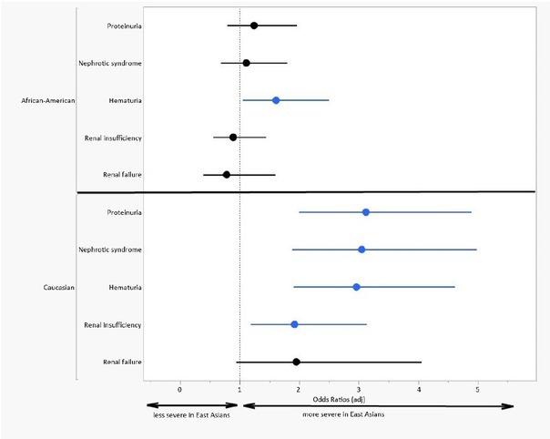 https://cdn.ncbi.nlm.nih.gov/pmc/blobs/1279/10538617/75f612c28be1/j_rir-2023-0022_fig_001.jpg
