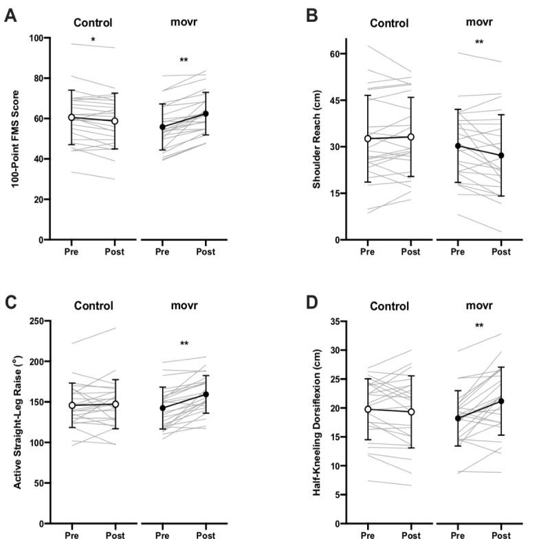 https://cdn.ncbi.nlm.nih.gov/pmc/blobs/1279/8196352/db039c856034/mhealth_v9i5e24076_fig1.jpg