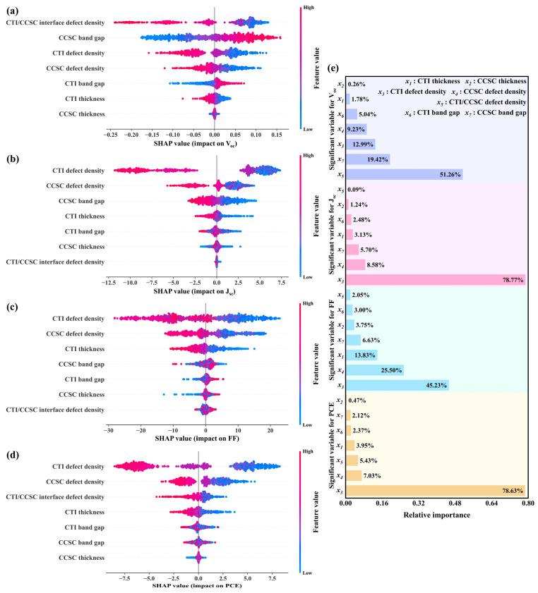 https://cdn.ncbi.nlm.nih.gov/pmc/blobs/127c/12388759/4f9b4cd06fdd/nanomaterials-15-01245-g012.jpg