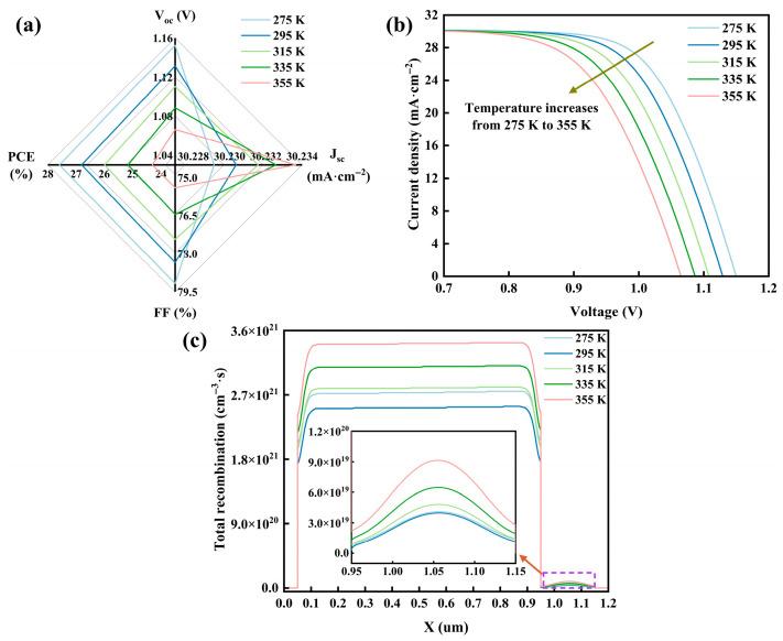 https://cdn.ncbi.nlm.nih.gov/pmc/blobs/127c/12388759/5b7823a79a3c/nanomaterials-15-01245-g010.jpg