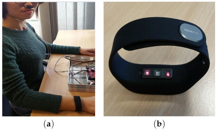 https://cdn.ncbi.nlm.nih.gov/pmc/blobs/1286/6264115/dfcb596c0faf/sensors-18-03705-g002.jpg