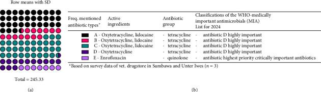 https://cdn.ncbi.nlm.nih.gov/pmc/blobs/1287/11661870/5e9d50ca2fa3/VMI2024-6519659.002.jpg