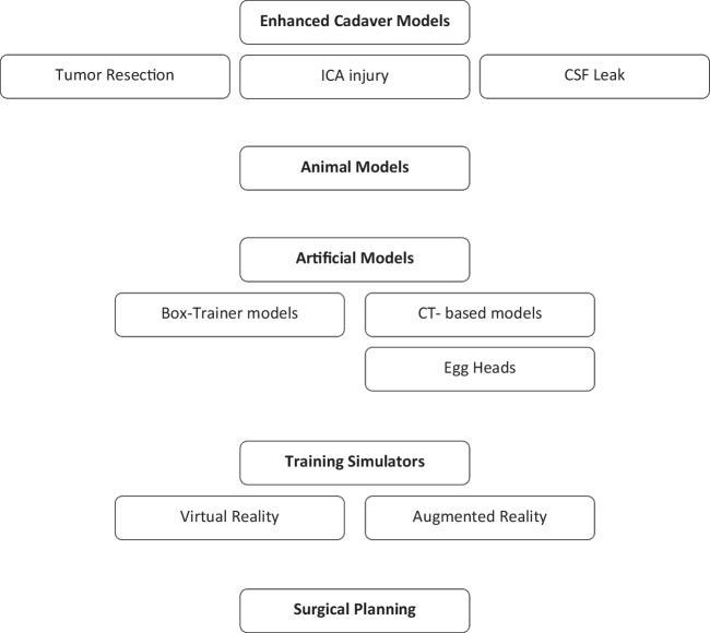 https://cdn.ncbi.nlm.nih.gov/pmc/blobs/128a/10509294/dbd527b825ad/10143_2023_2149_Fig1_HTML.jpg
