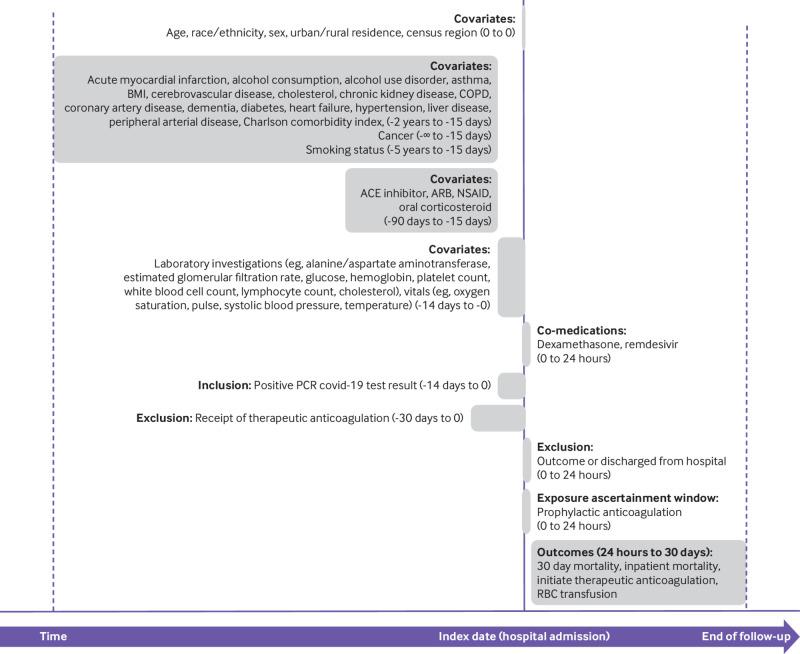 https://cdn.ncbi.nlm.nih.gov/pmc/blobs/128b/7876672/94325b290d9d/renc063838.f1.jpg