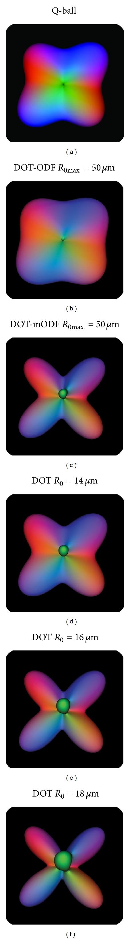 https://cdn.ncbi.nlm.nih.gov/pmc/blobs/128e/3608261/60be3f81ab4e/IJBI2013-658583.001.jpg