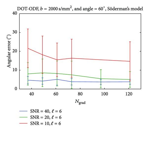 https://cdn.ncbi.nlm.nih.gov/pmc/blobs/128e/3608261/7ae71e71df6d/IJBI2013-658583.008.jpg