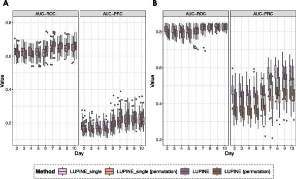 https://cdn.ncbi.nlm.nih.gov/pmc/blobs/1295/11874778/a79f64abed03/40168_2025_2041_Fig19_HTML.jpg