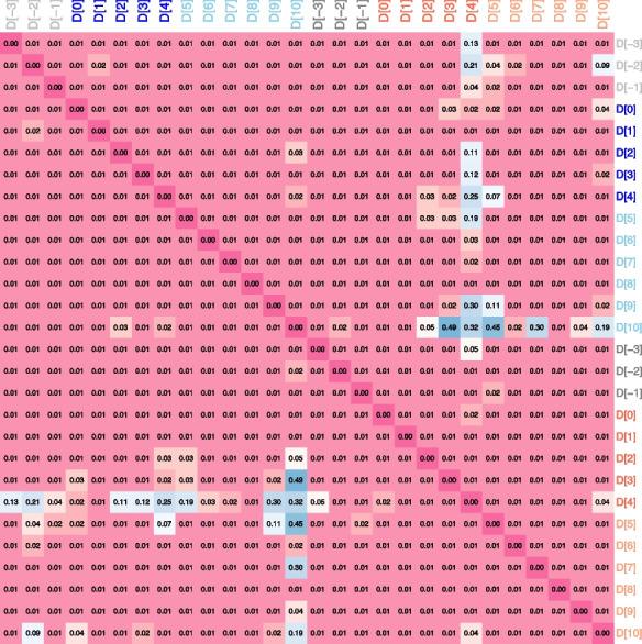 https://cdn.ncbi.nlm.nih.gov/pmc/blobs/1295/11874778/d3afe43c2ac5/40168_2025_2041_Fig18_HTML.jpg
