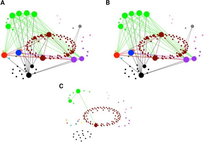 https://cdn.ncbi.nlm.nih.gov/pmc/blobs/1295/11874778/d6f618930770/40168_2025_2041_Fig10_HTML.jpg