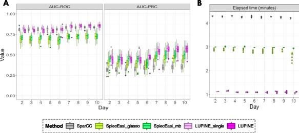 https://cdn.ncbi.nlm.nih.gov/pmc/blobs/1295/11874778/d87c5f587981/40168_2025_2041_Fig17_HTML.jpg