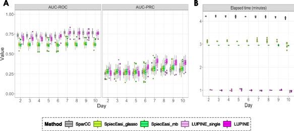 https://cdn.ncbi.nlm.nih.gov/pmc/blobs/1295/11874778/e807d0a03230/40168_2025_2041_Fig16_HTML.jpg